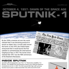 sputnik-how-the-world’s-1st-artificial-satellite-worked-1.jpg